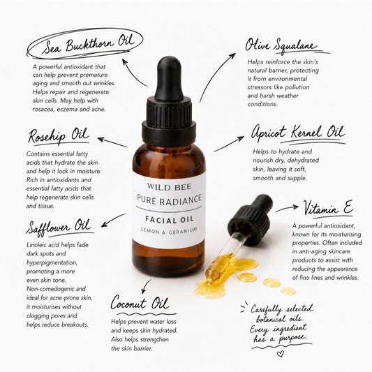 Pure Radiance Facial Oil
