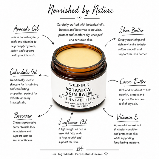 Botanical Skin Balm